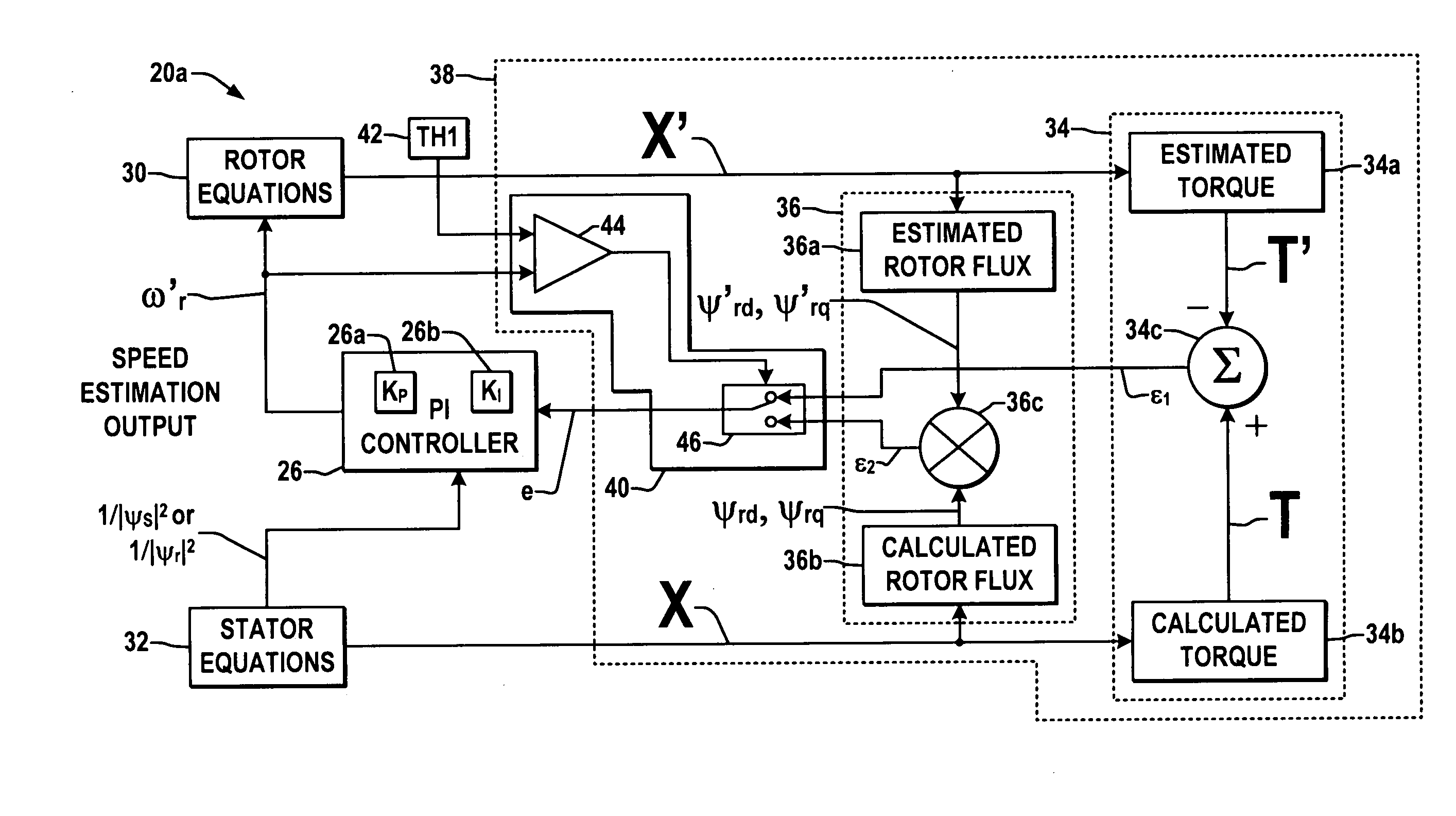 System and method for motor speed estimation using hybrid model reference adaptive system