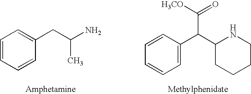 Synergistic effects of combined administration of mirtazapine and a stimulant compound