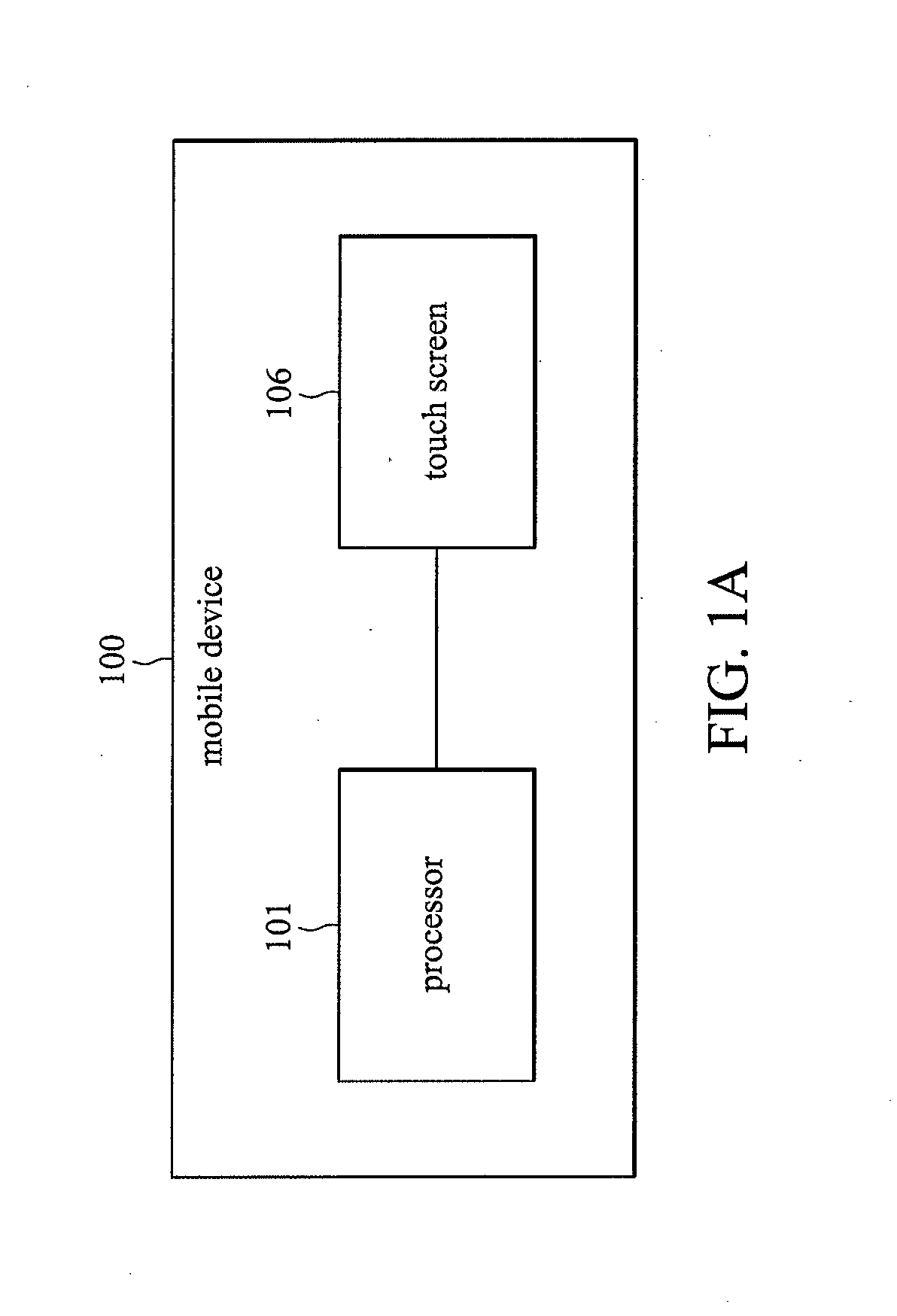 Constant speed display method of mobile device