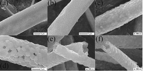 Silver-loaded copper ferrite magnetic nanometer composite fiber and preparation method and application thereof