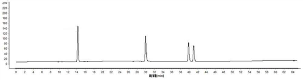 Establishment method of lindley eupatorium herb formula granule fingerprint as well as standard fingerprint and application thereof