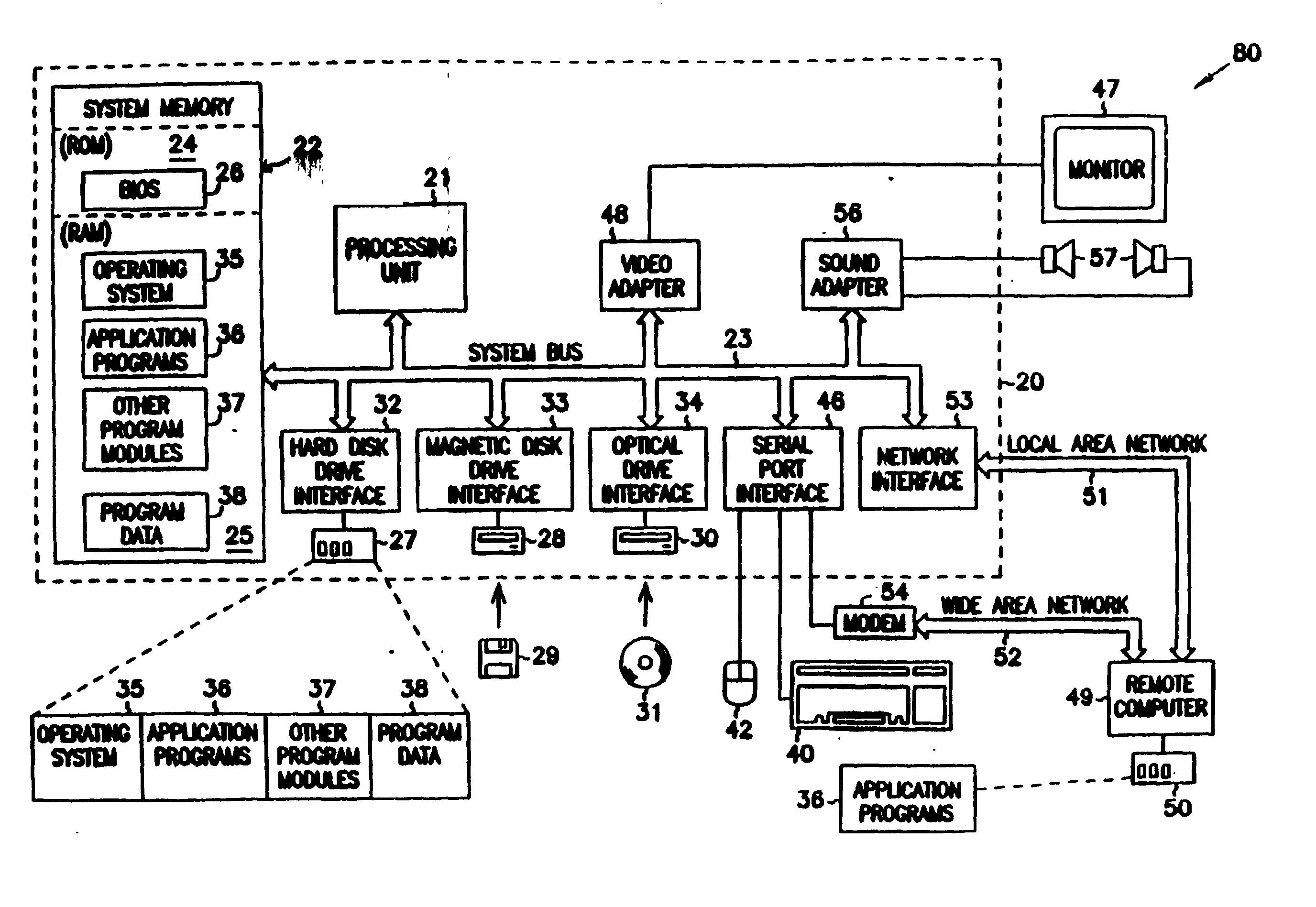 Method and apparatus for analyzing performance of data processing system