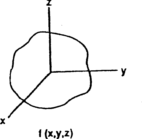 Method for reproducing 3D CT image of body by using conical beam projection data