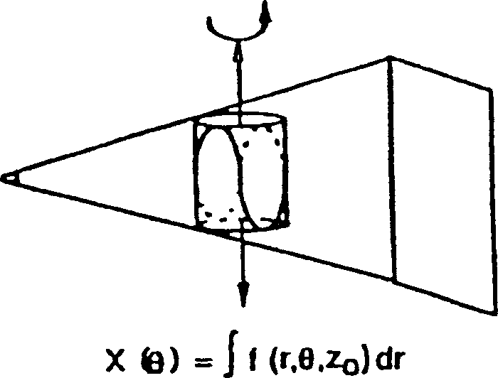 Method for reproducing 3D CT image of body by using conical beam projection data