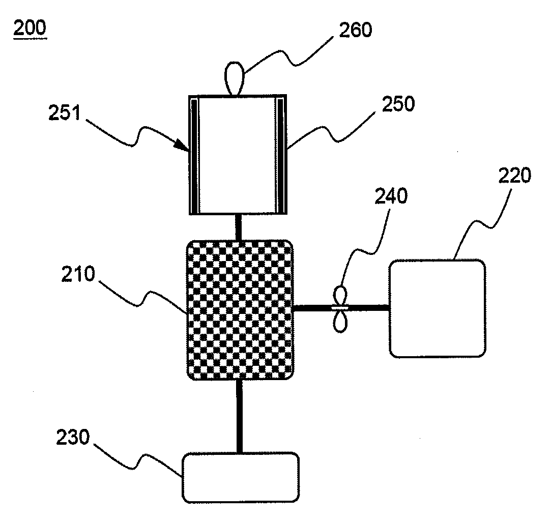 Cyclopropenes-Generating Devices to Control Ripenning Processes of Agricultural Products