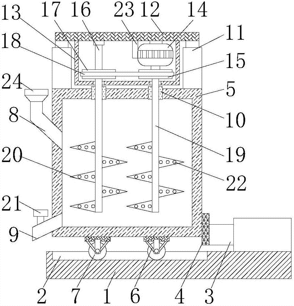 Stirring device for textile materials