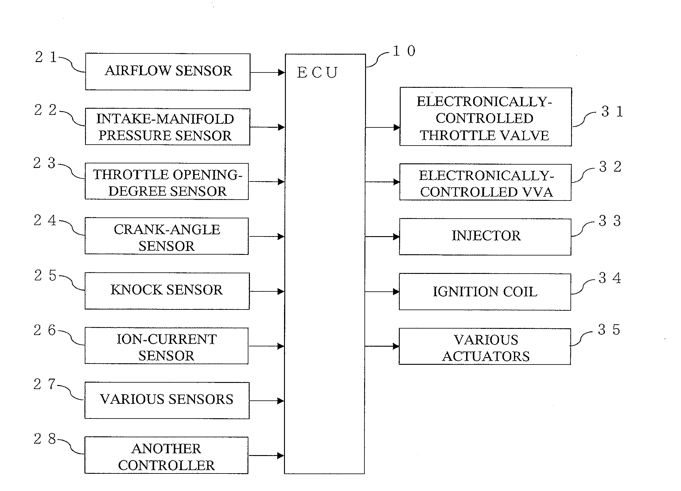 Control apparatus for internal combustion engine