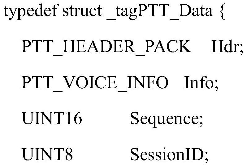 A digital walkie-talkie and its adaptive relay method