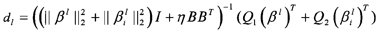 Process monitoring method based on simultaneous dimension reduction and dictionary learning