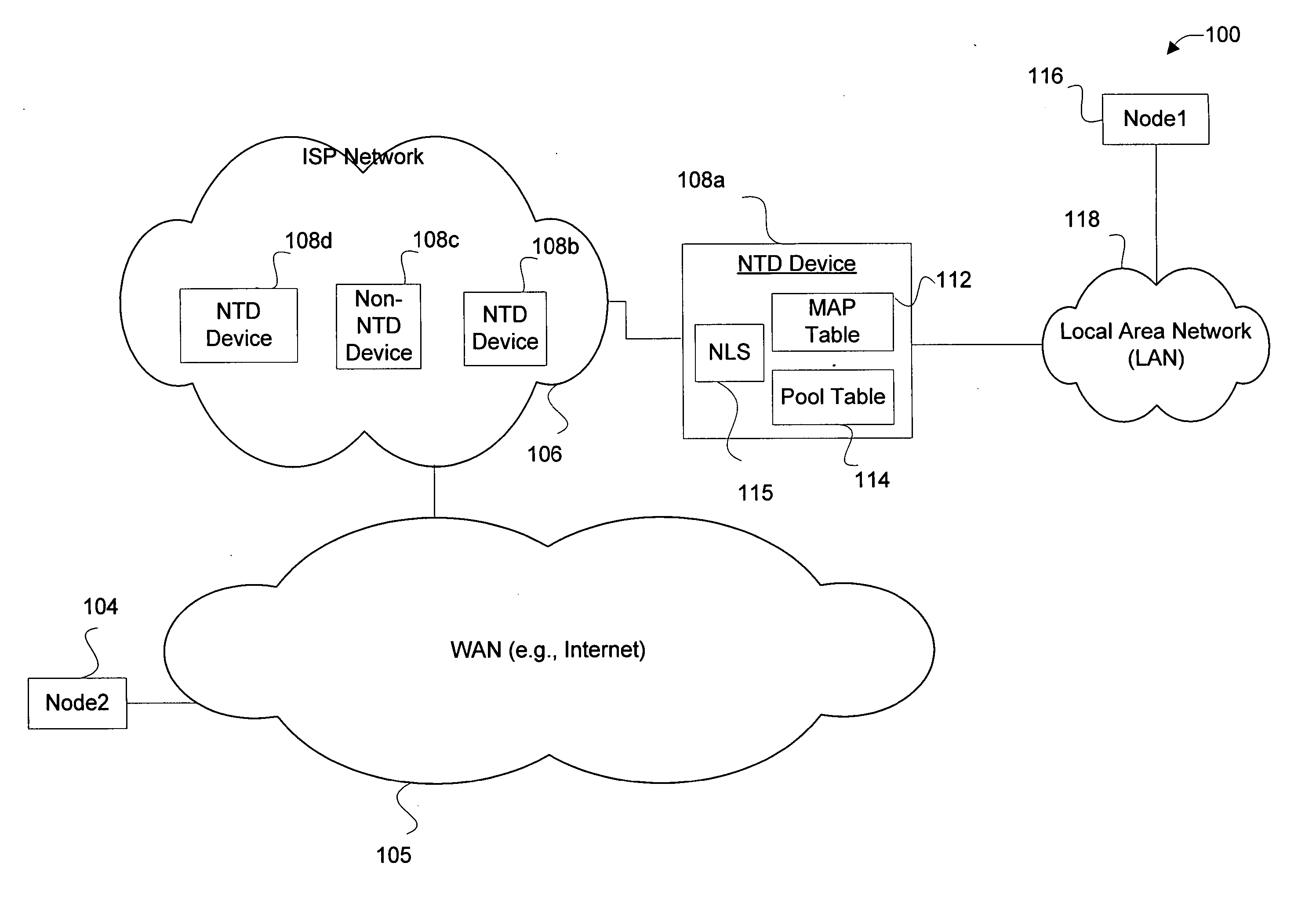 Mechanisms for detection of non-supporting NAT traversal boxes in the path