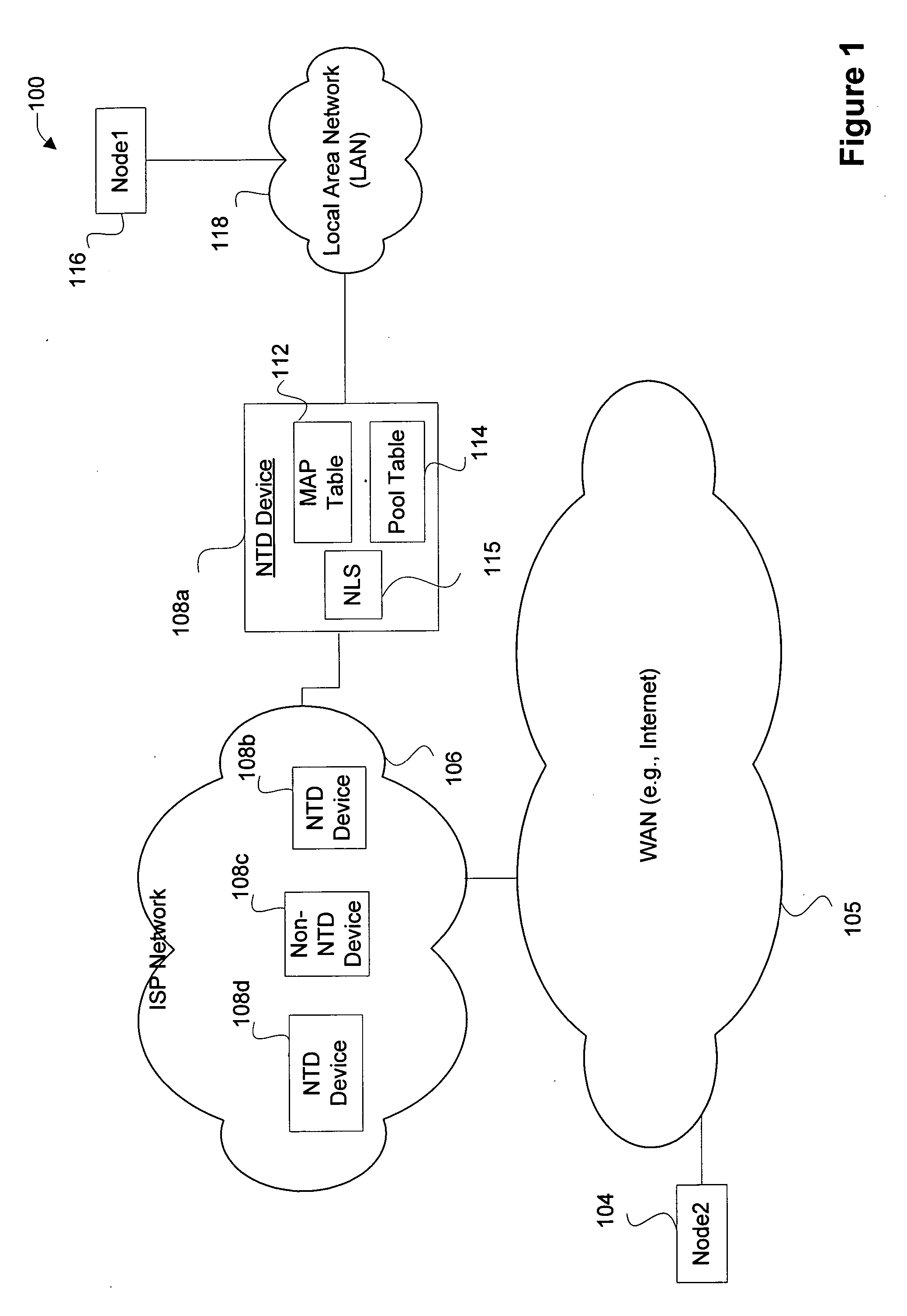 Mechanisms for detection of non-supporting NAT traversal boxes in the path