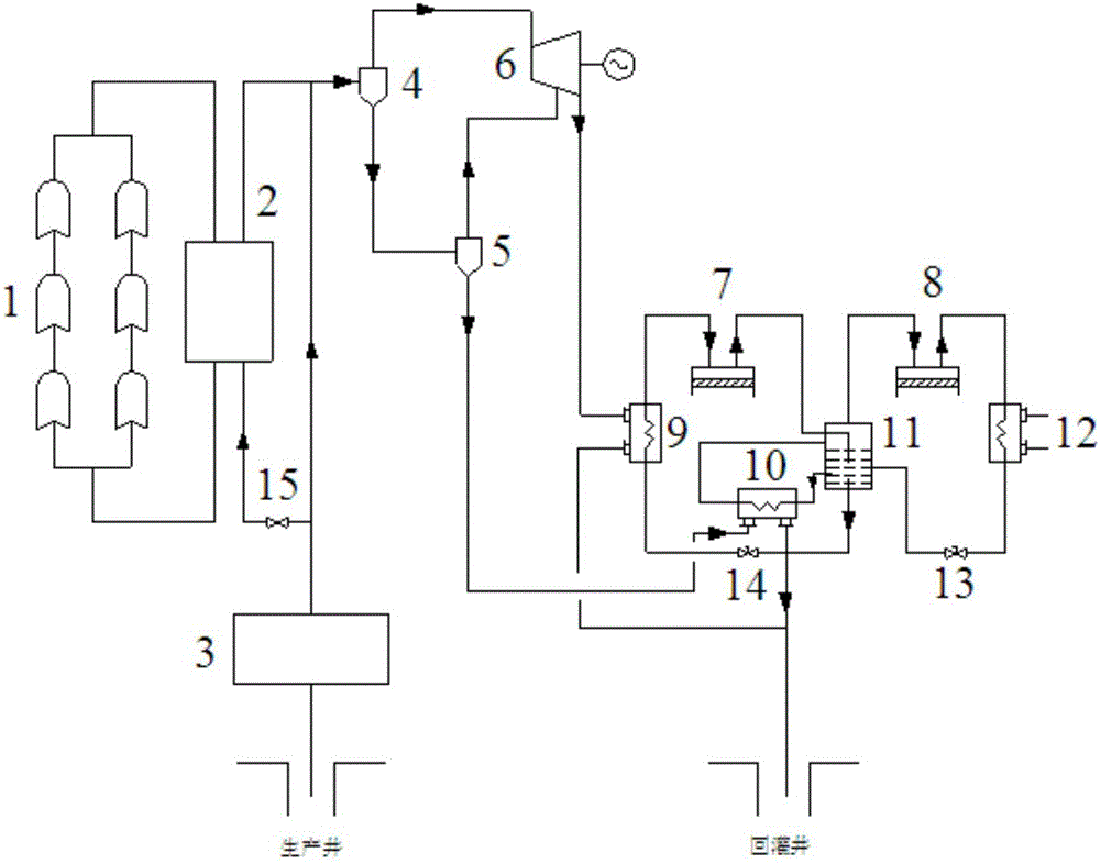 Solar energy and terrestrial heat combination two-level flash double-working-medium cycle power generation hot water system