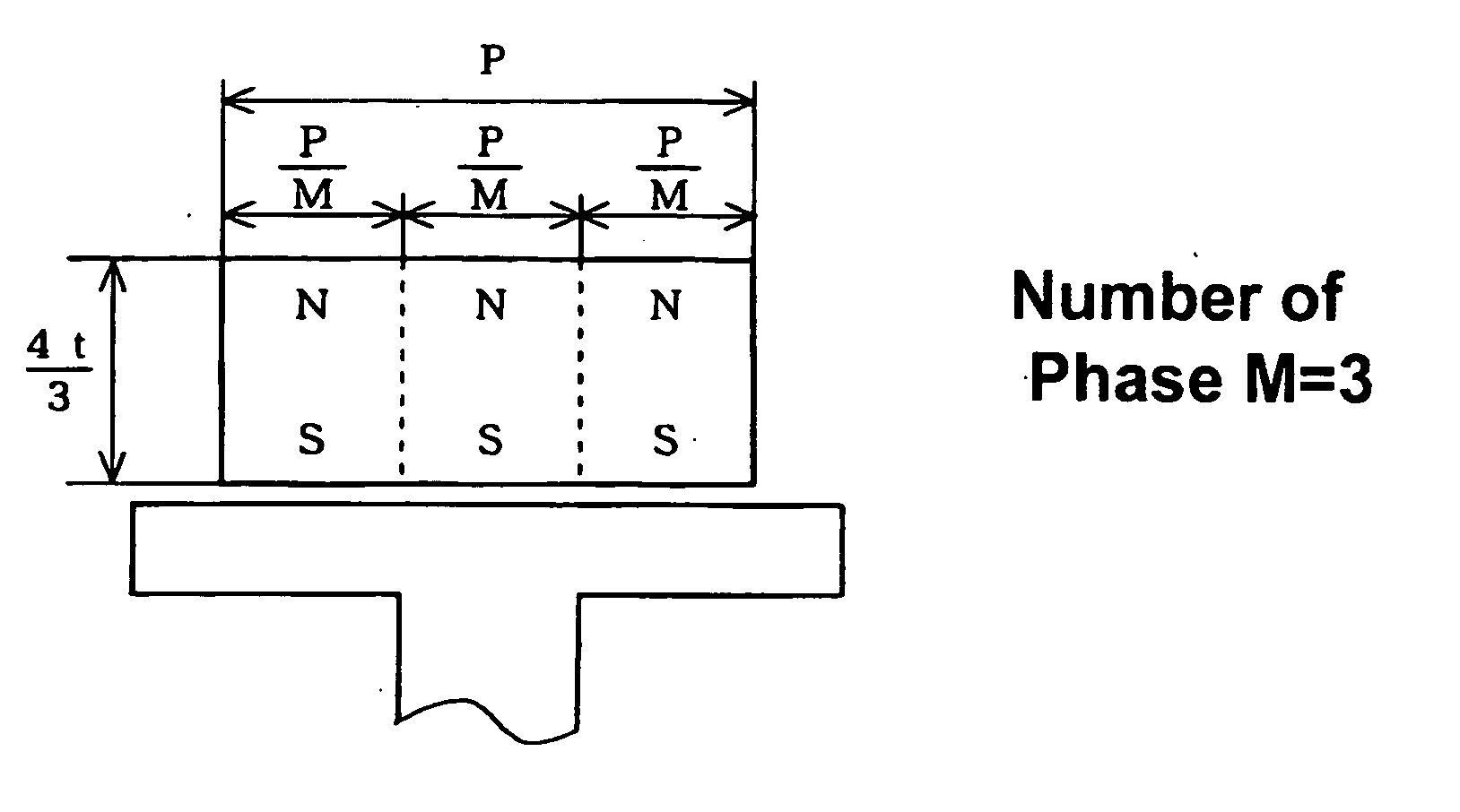 Permanent magnet for motor, motor and magnetizing method