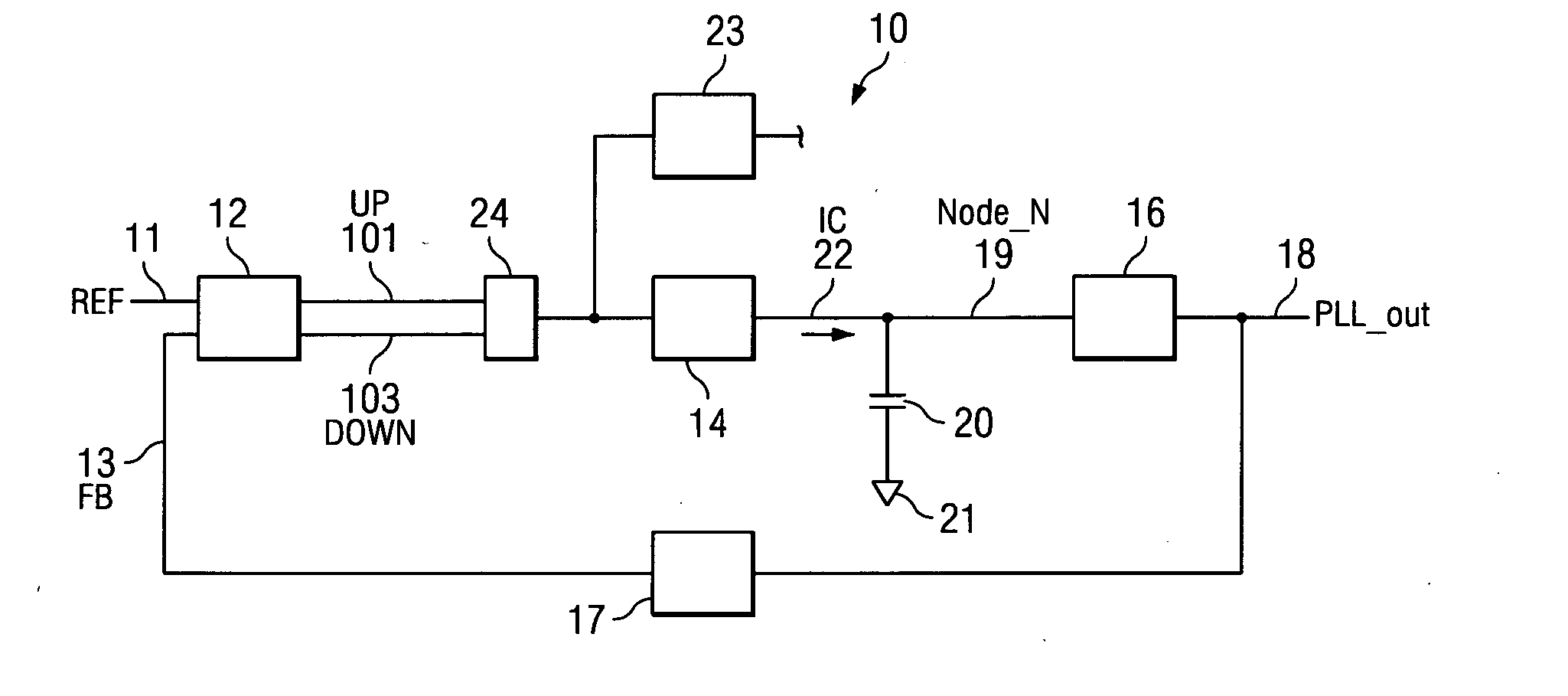 System and method for lock detection of a phase-locked loop circuit