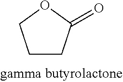 Process for Ultra Pure Chemical Production from Biobased Raw Starting Materials