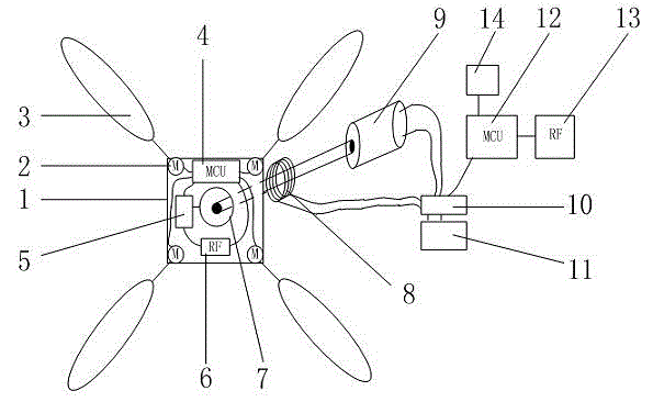 Wind power generation device