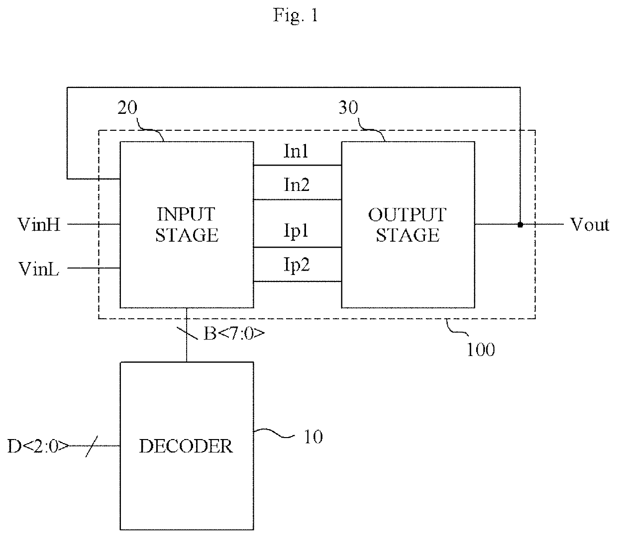 Output buffer circuit for display driving apparatus