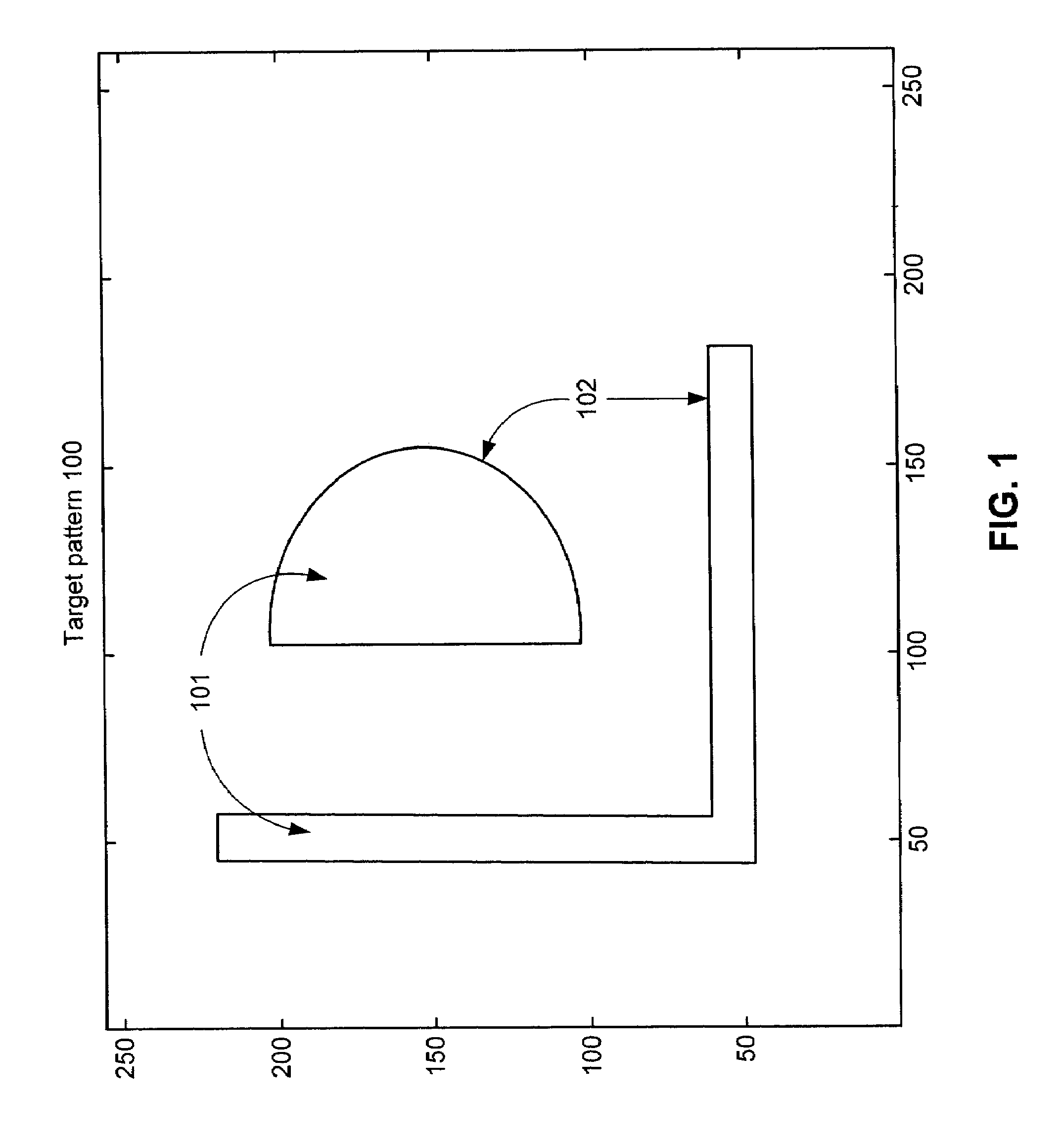 System, masks, and methods for photomasks optimized with approximate and accurate merit functions