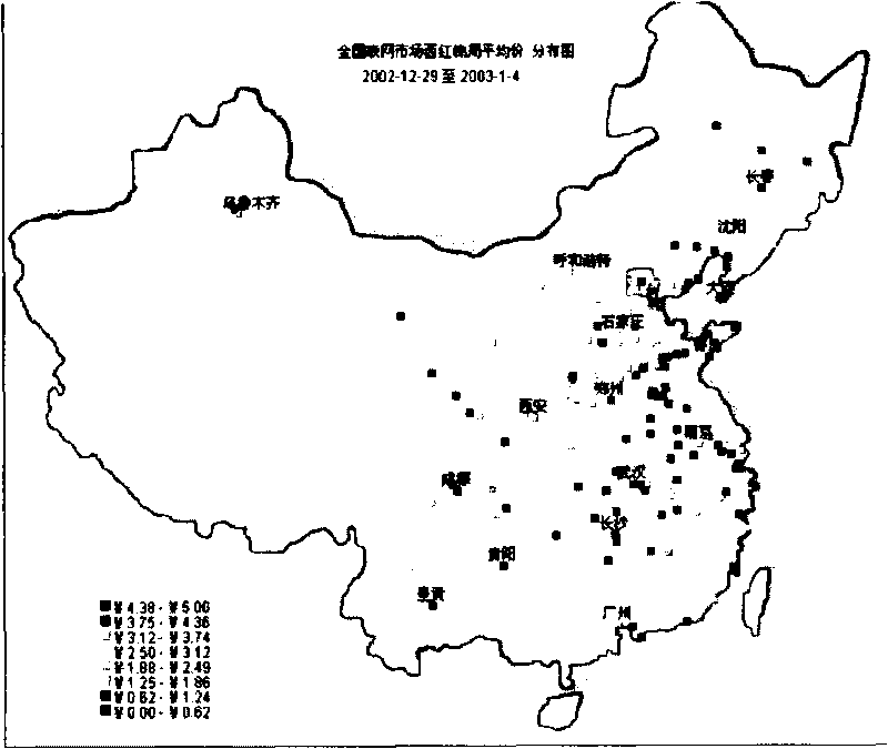 Cartoon analysis method for geographic distribution and time trend of price of commodity