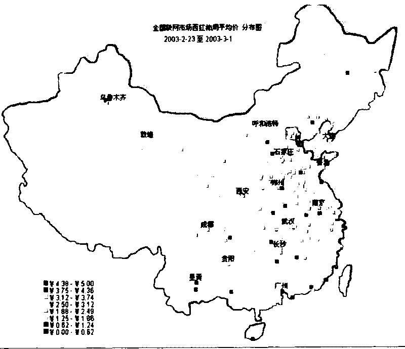 Cartoon analysis method for geographic distribution and time trend of price of commodity