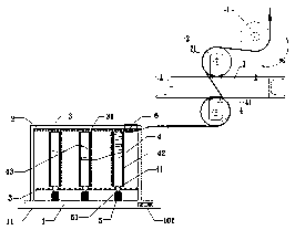 A direction adjusting device for laying cables