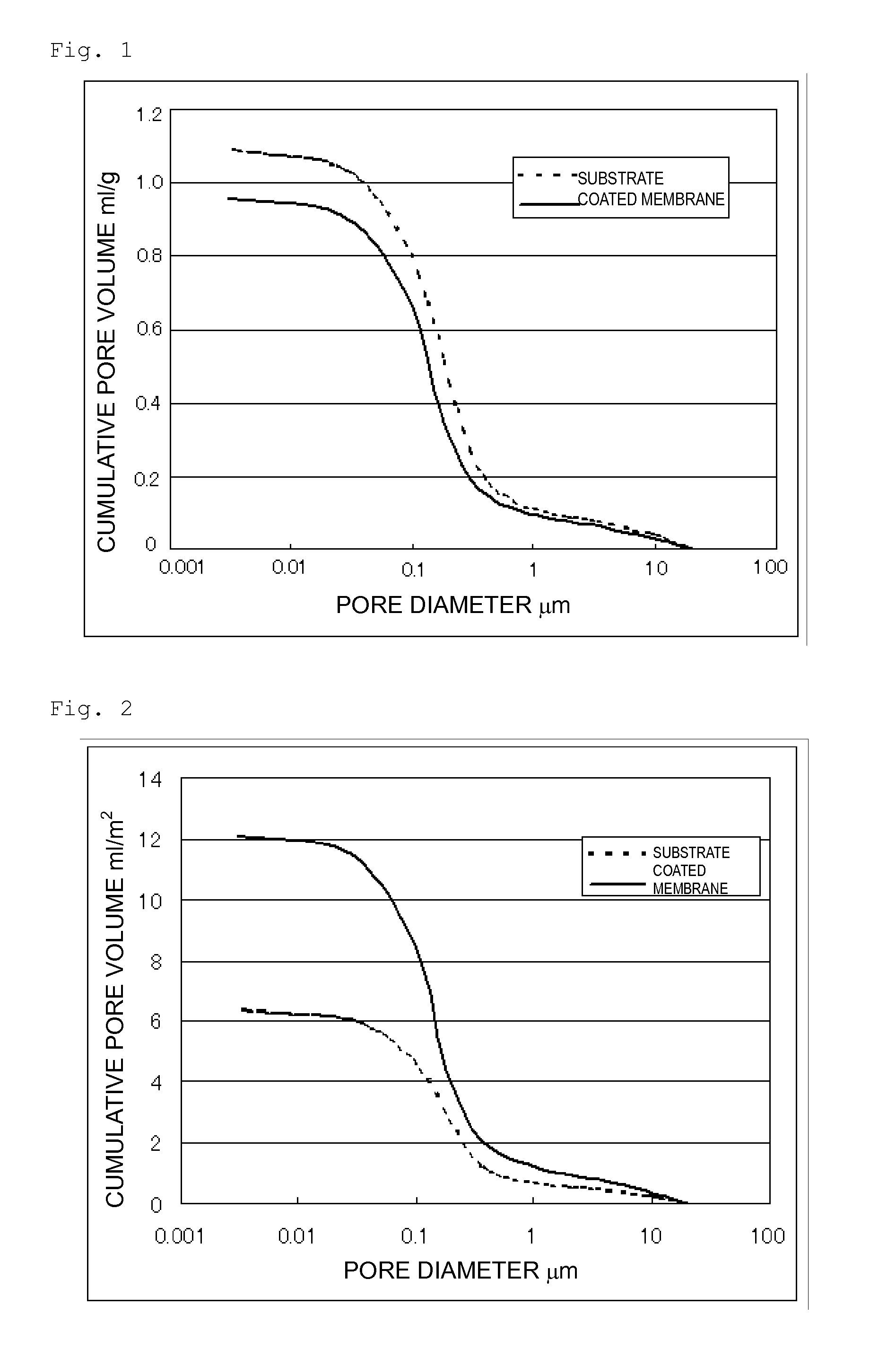 Separator for nonaqueous secondary battery