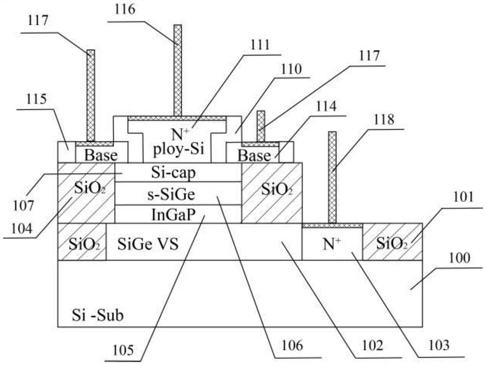 High-voltage terahertz strained sige/ingap heterojunction bipolar transistor and its preparation method