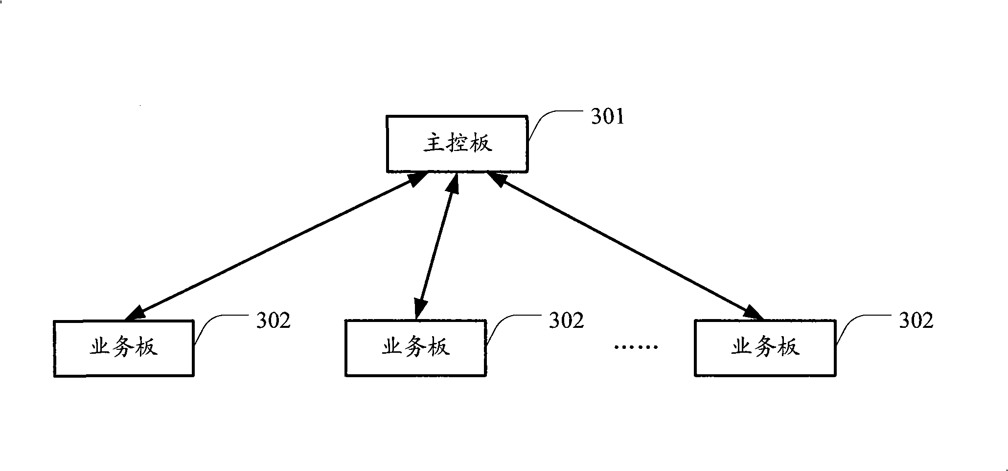 Data synchronizing method and apparatus