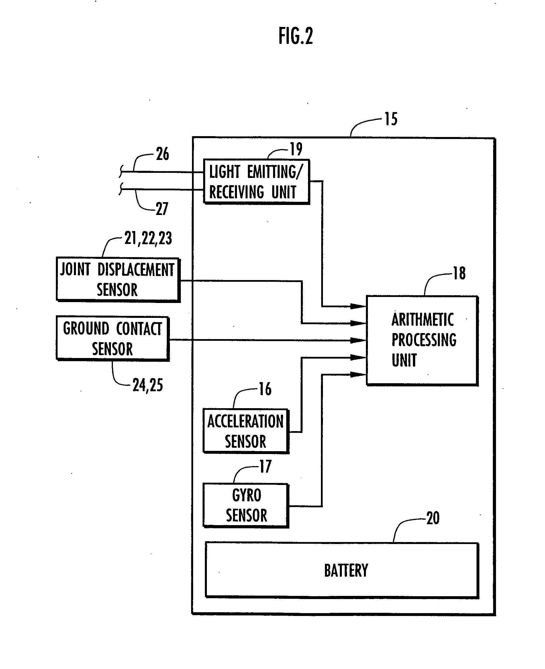 Method of estimating joint moment of bipedal walking body