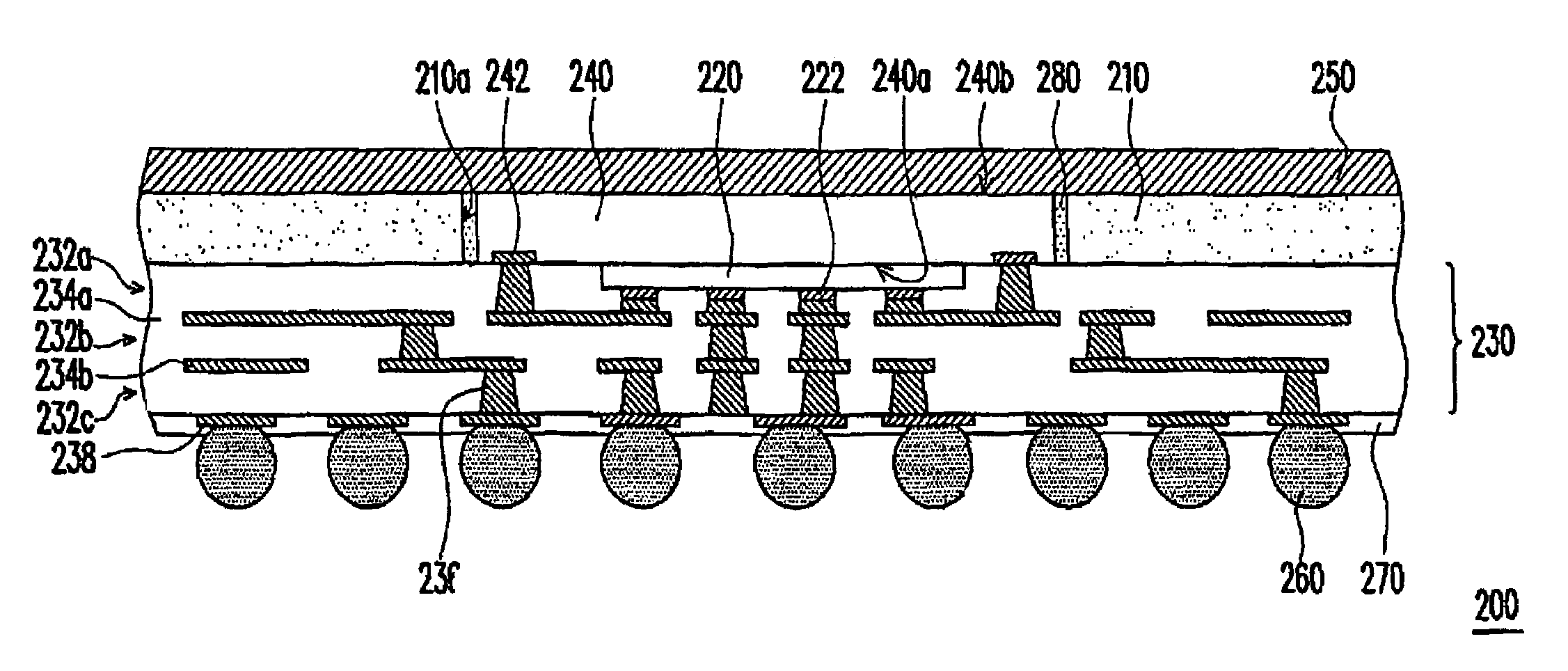 Chip package with embedded panel-shaped component