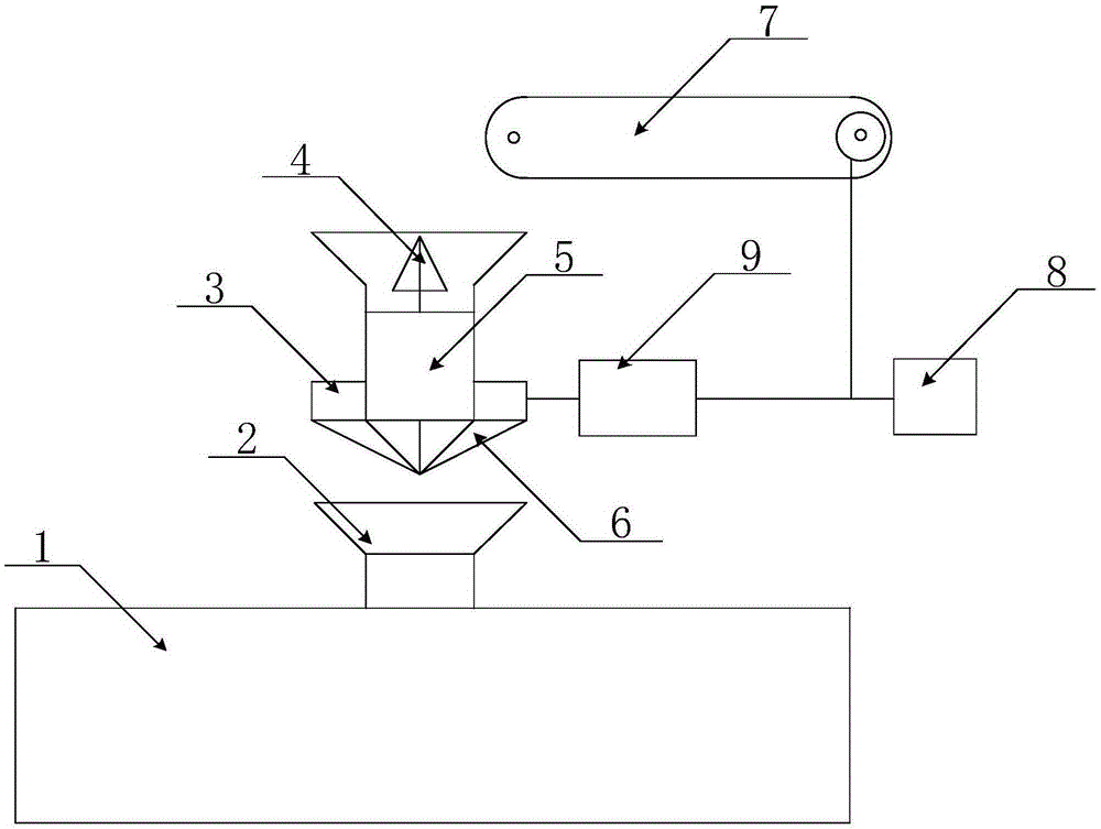 Quantitative feeding device for aluminum electrolytic cell