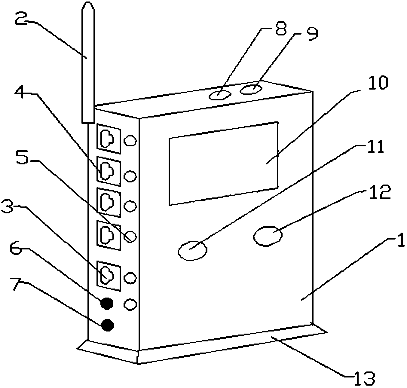 Multifunctional wireless router