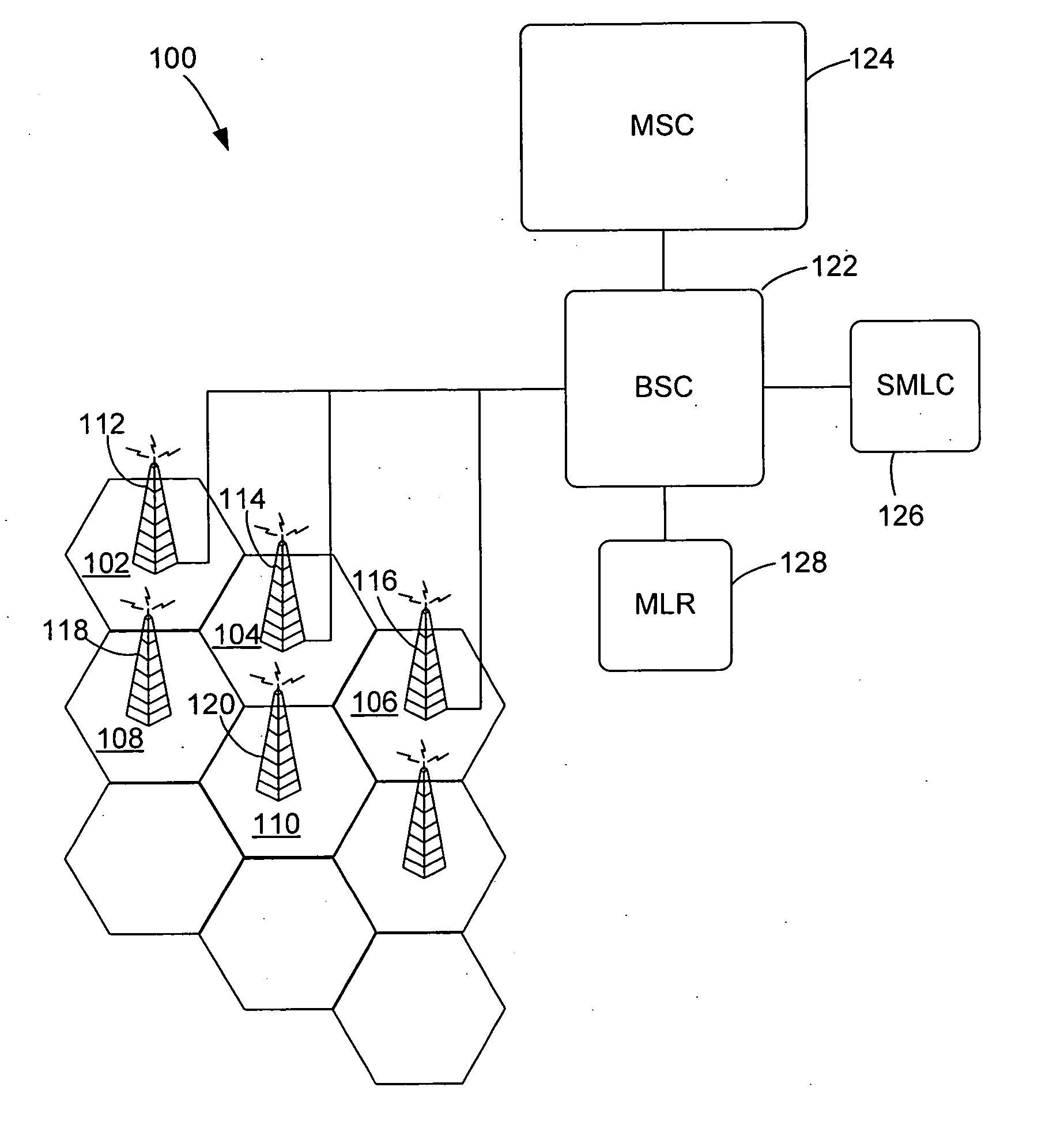 Location-based cell determination for mobile communication networks