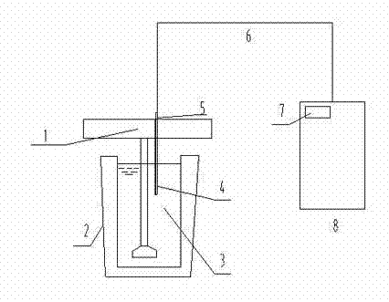 Degassing machine temperature monitoring device