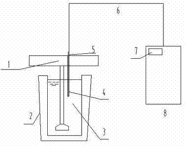 Degassing machine temperature monitoring device