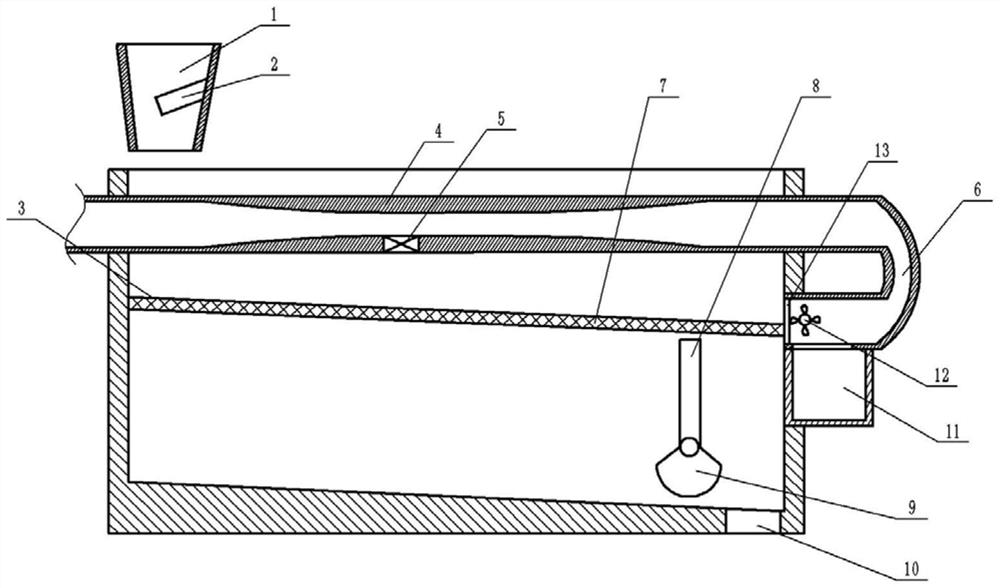 Vibrating cleaning sieve for rice screening