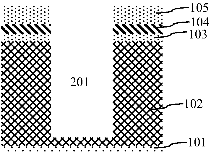 Trench epitaxy filling method