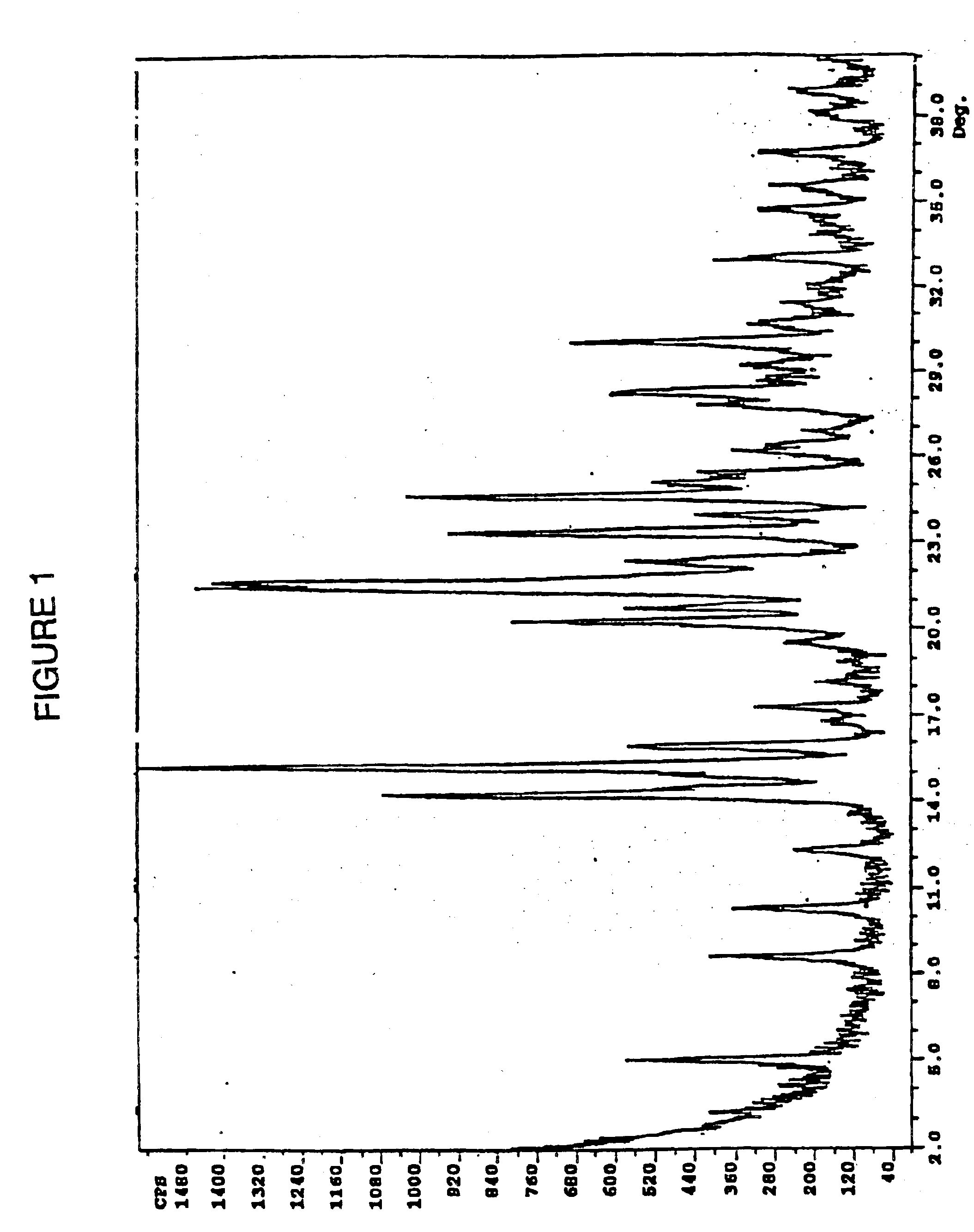 An hydrous crystalline 4-amino-1-((2r,3r,4s,5r)-5-azido-3,4-dihydroxy-5-hydroxymethyl-tetrahydro-furan-2-yl)-1h-pyrimidin-2-one