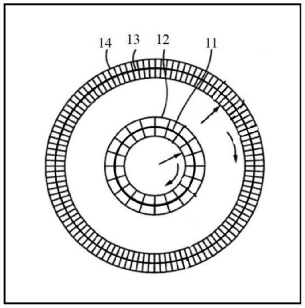 Data analysis system