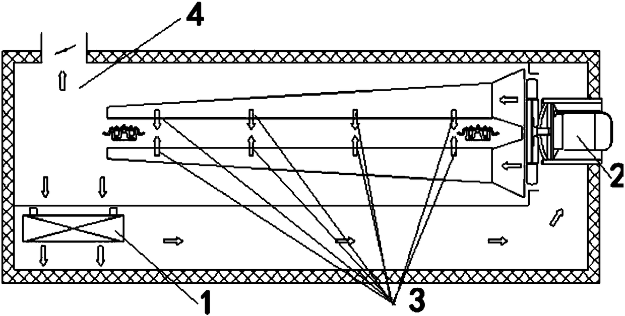 A method for estimating the hot air temperature of a setting machine using the heat of heat conduction oil as the heat source