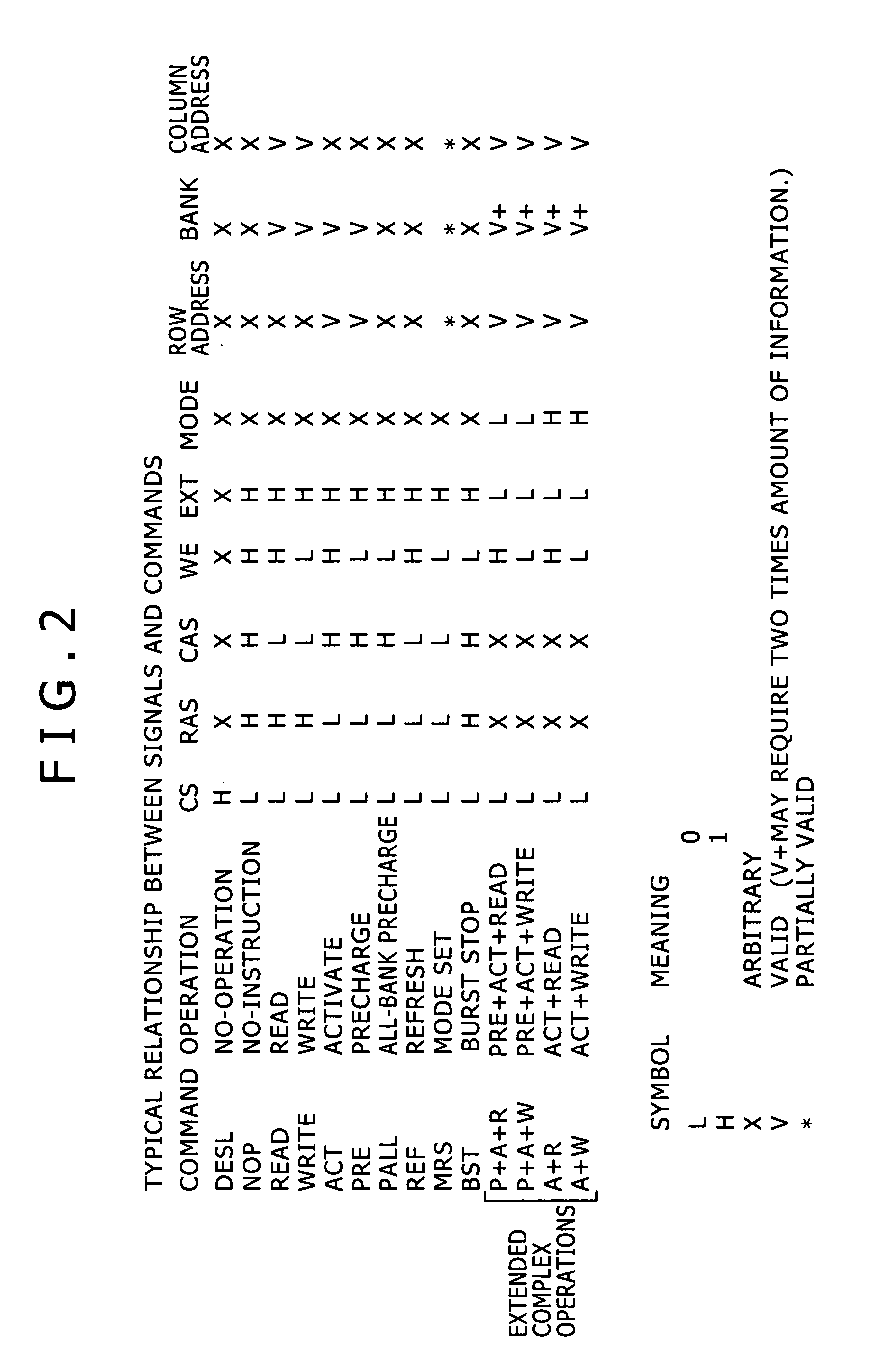 Information storage device, information storage method, and information storage program