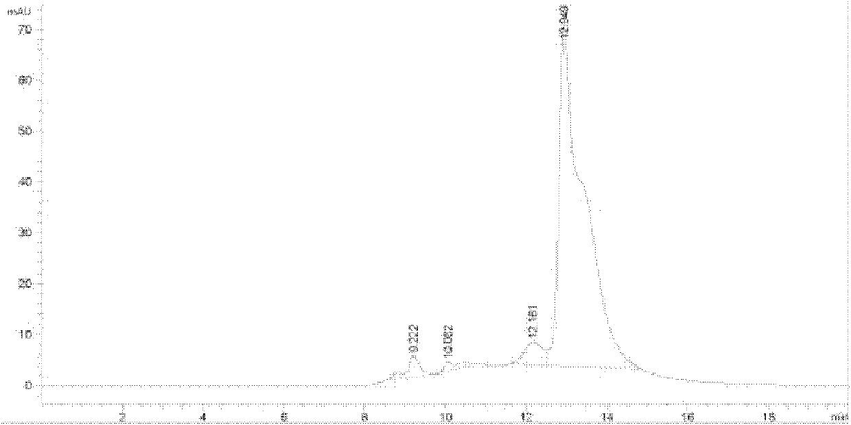 Methoxy polyethylene glycol-lumbrukinase conjugate and its preparation method