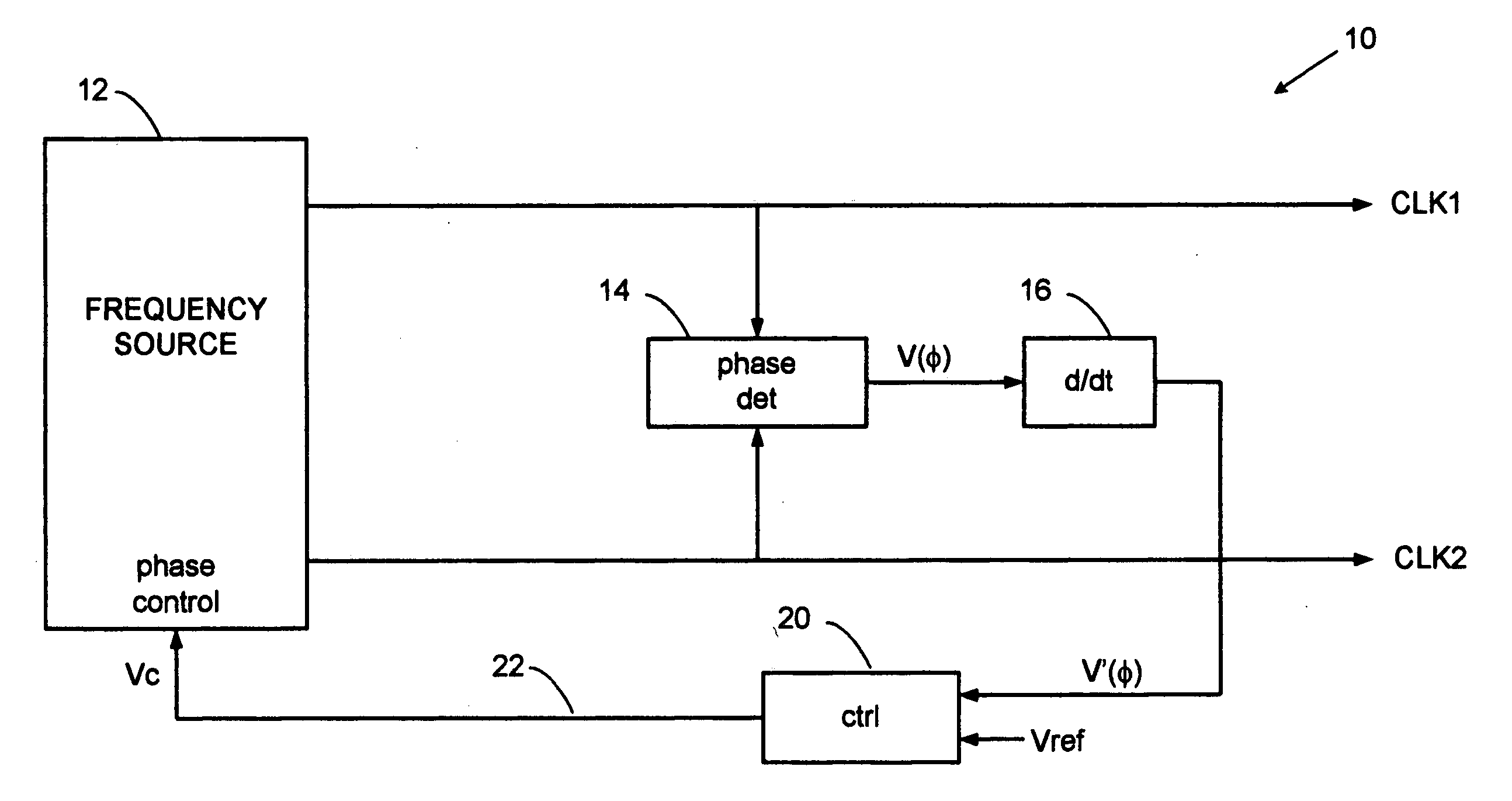 Rate locked loop radar timing system