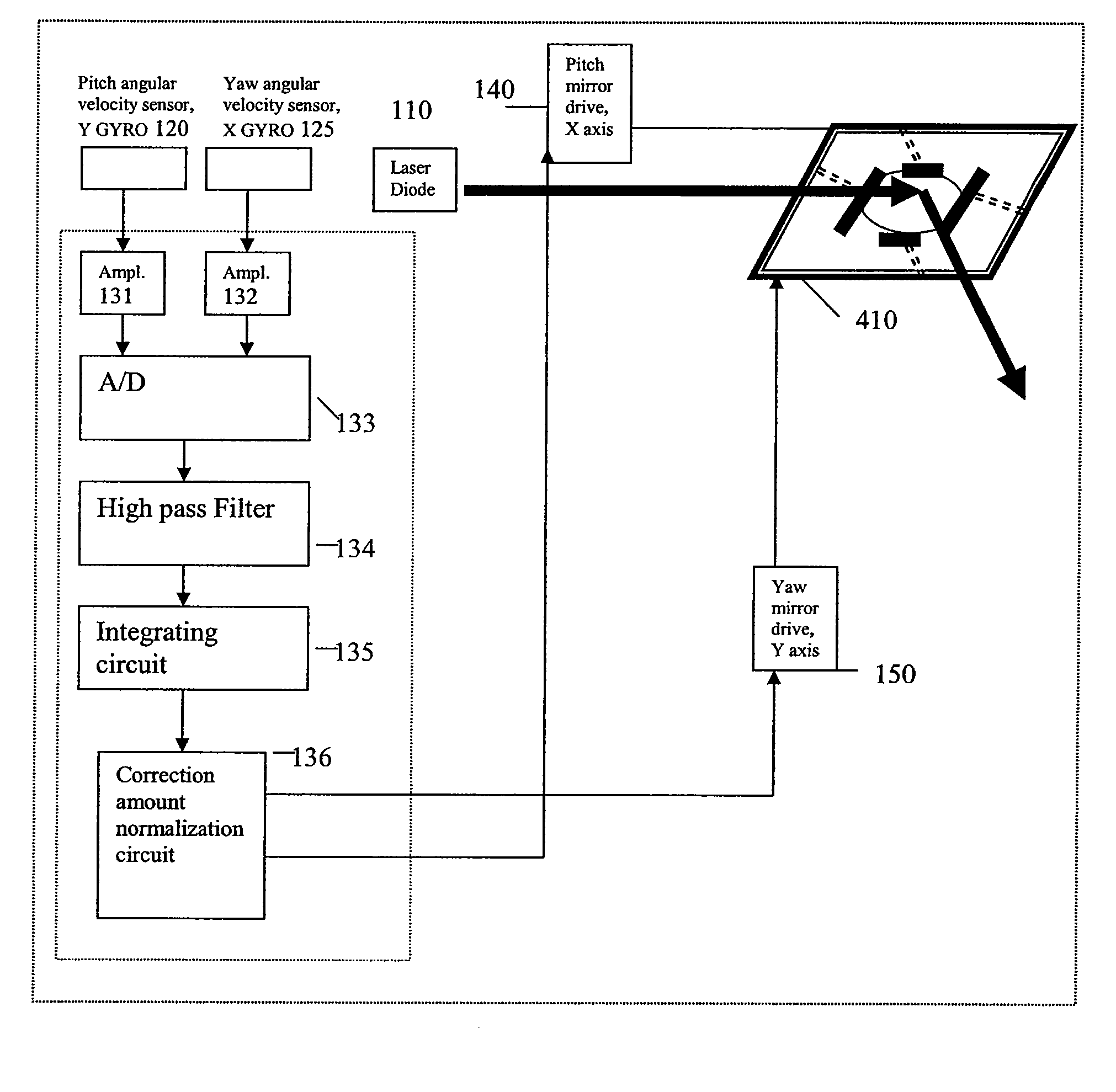 Motion compensated light-emitting apparatus