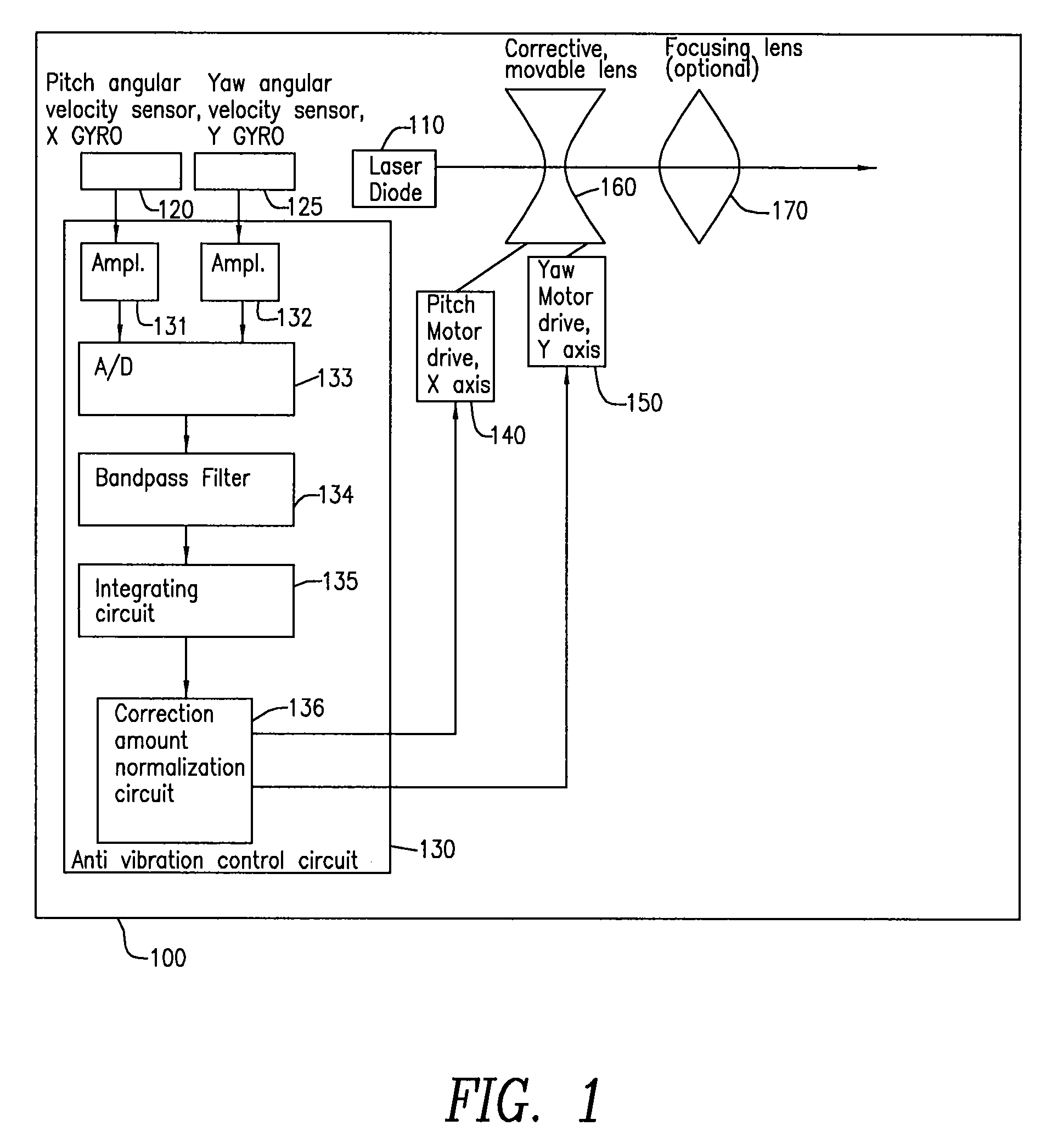 Motion compensated light-emitting apparatus