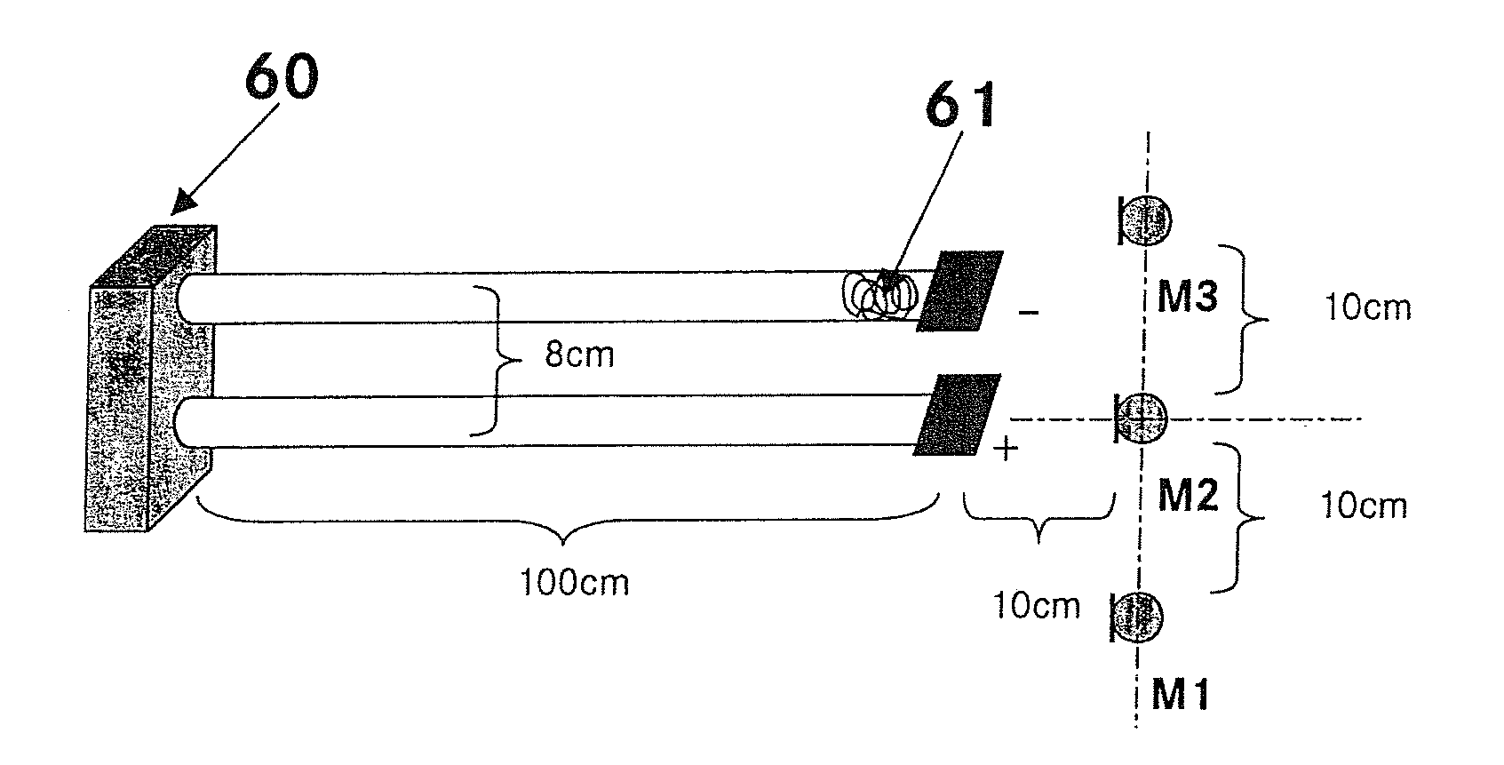 Acoustic sound routing in vehicles