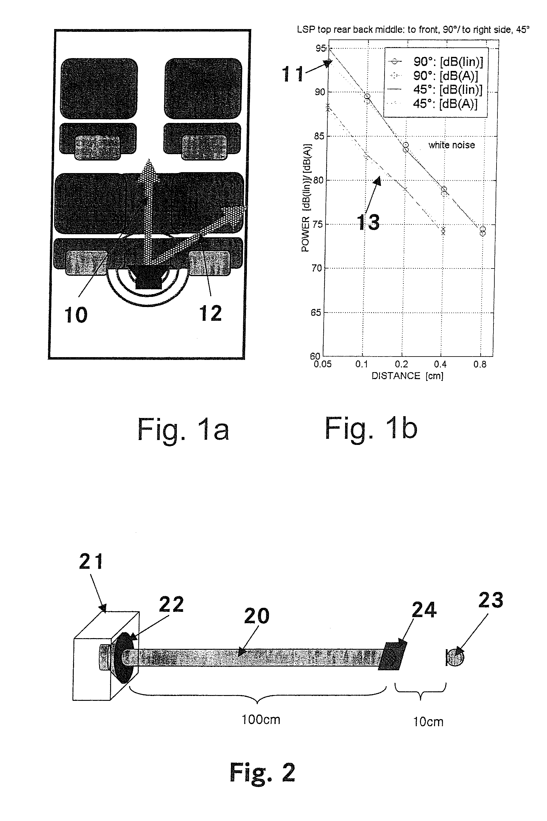 Acoustic sound routing in vehicles