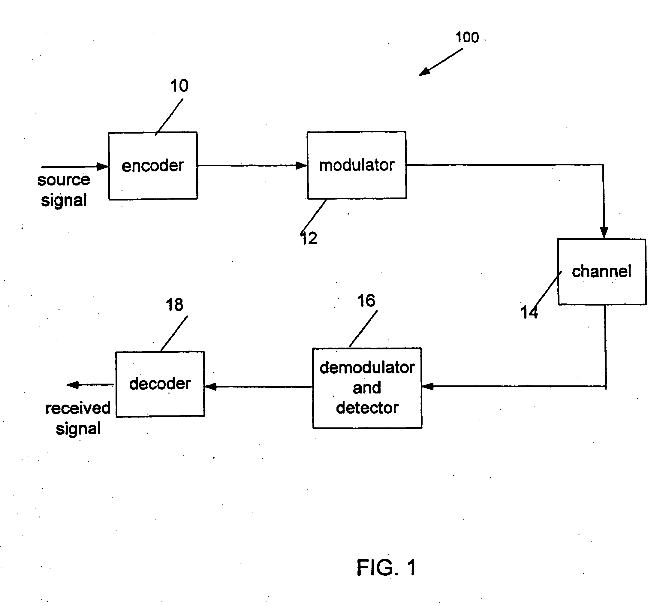 System and method for encoding and decoding digital data using acoustical tones