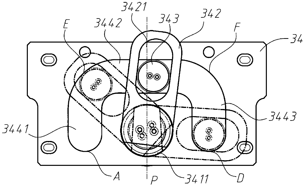 Synchronous transferring and guiding mechanism