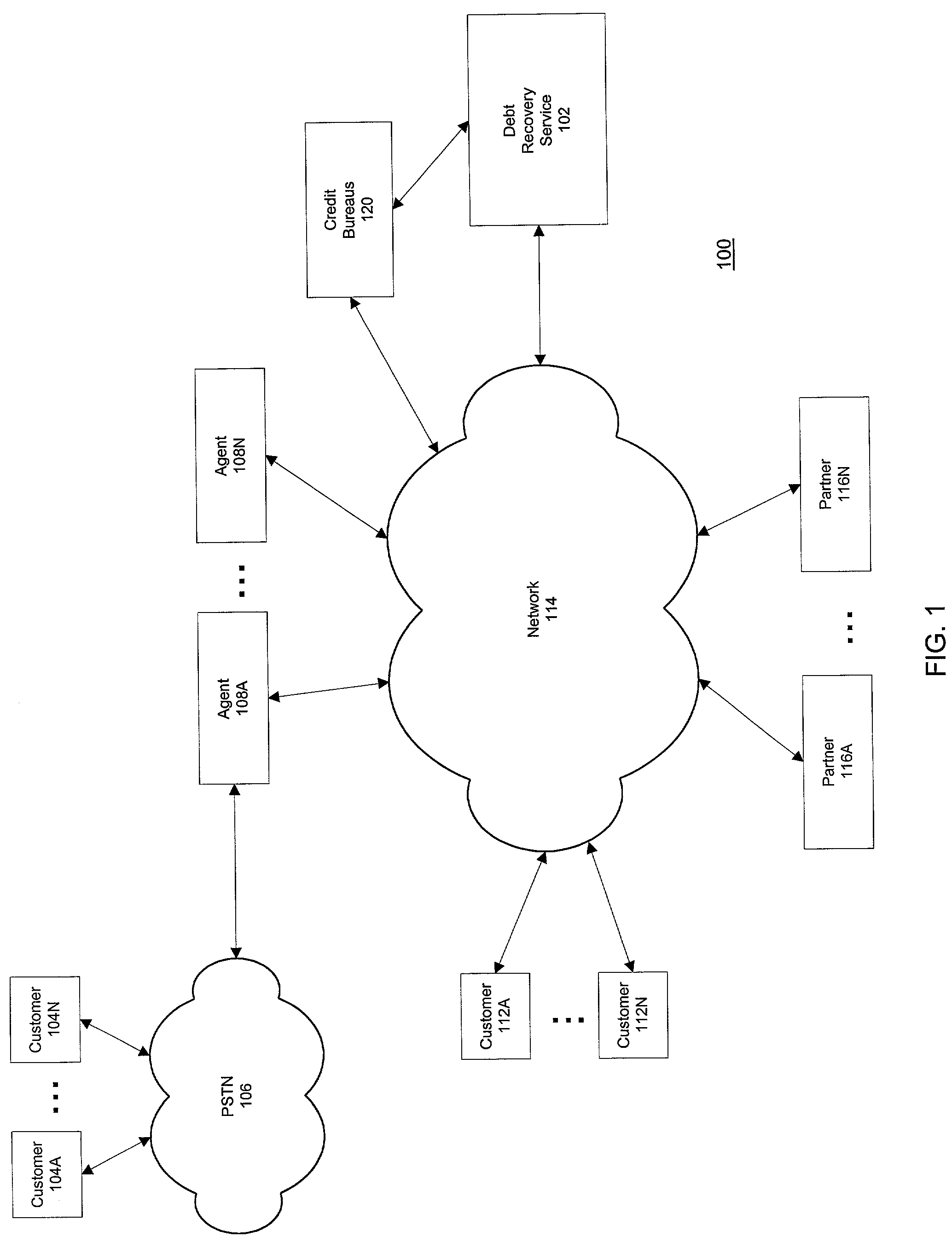 Methods and systems for providing debt recovery partnership